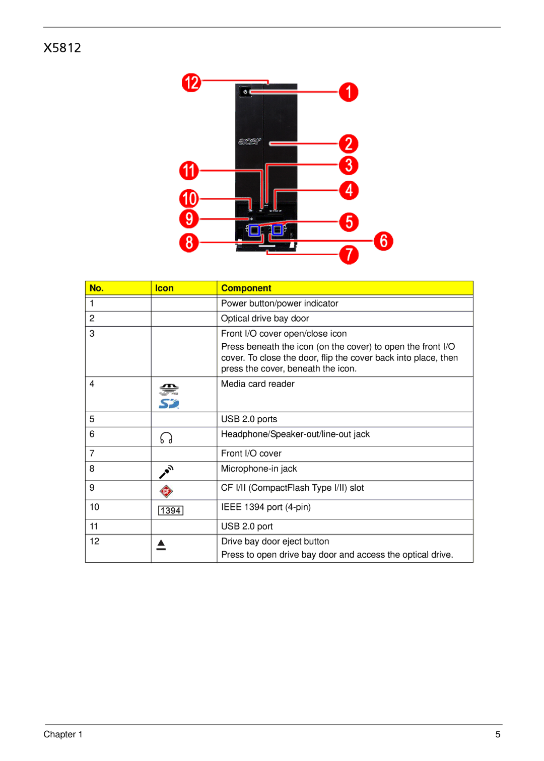 Acer X5812, X3812 manual 