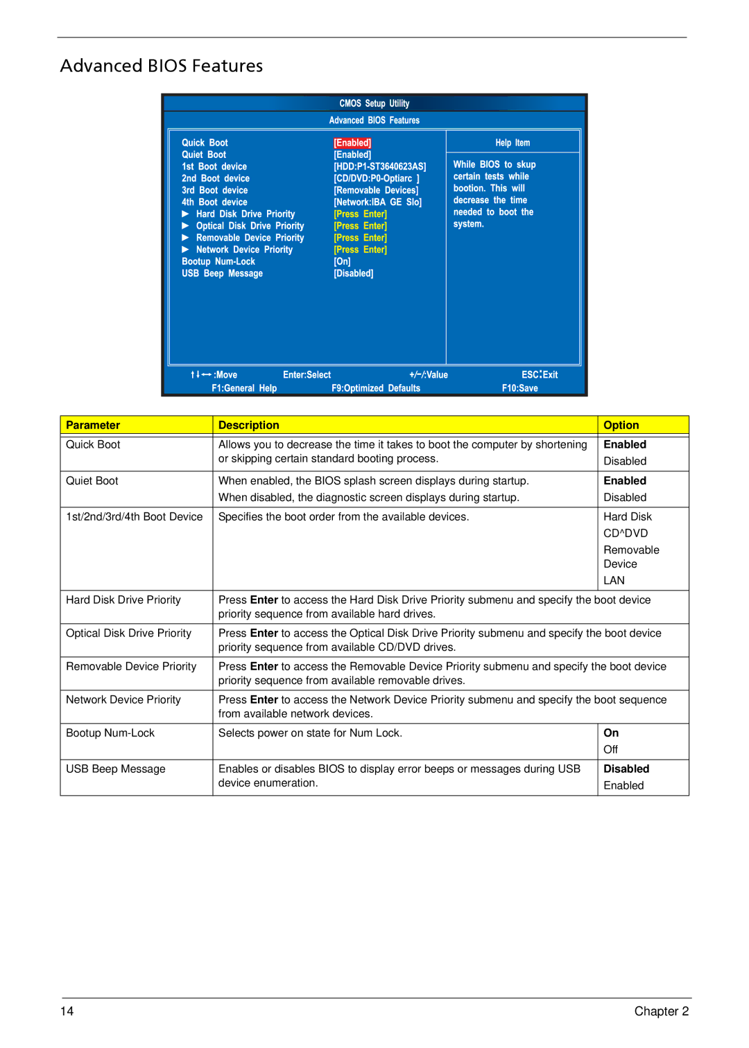 Acer X3812, X5812 manual Advanced Bios Features, Enabled 