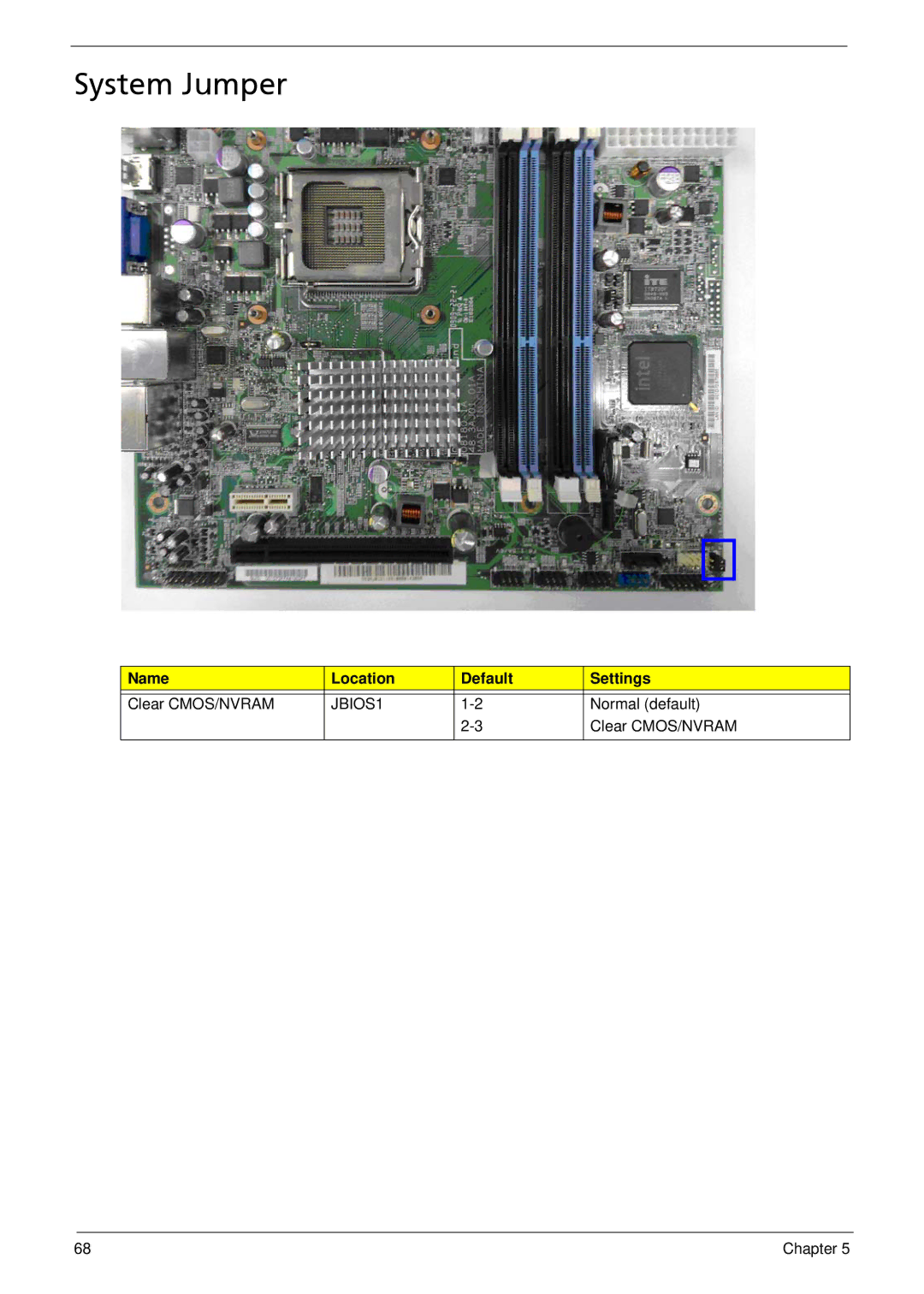 Acer X3812, X5812 manual System Jumper, Name Location Default Settings 