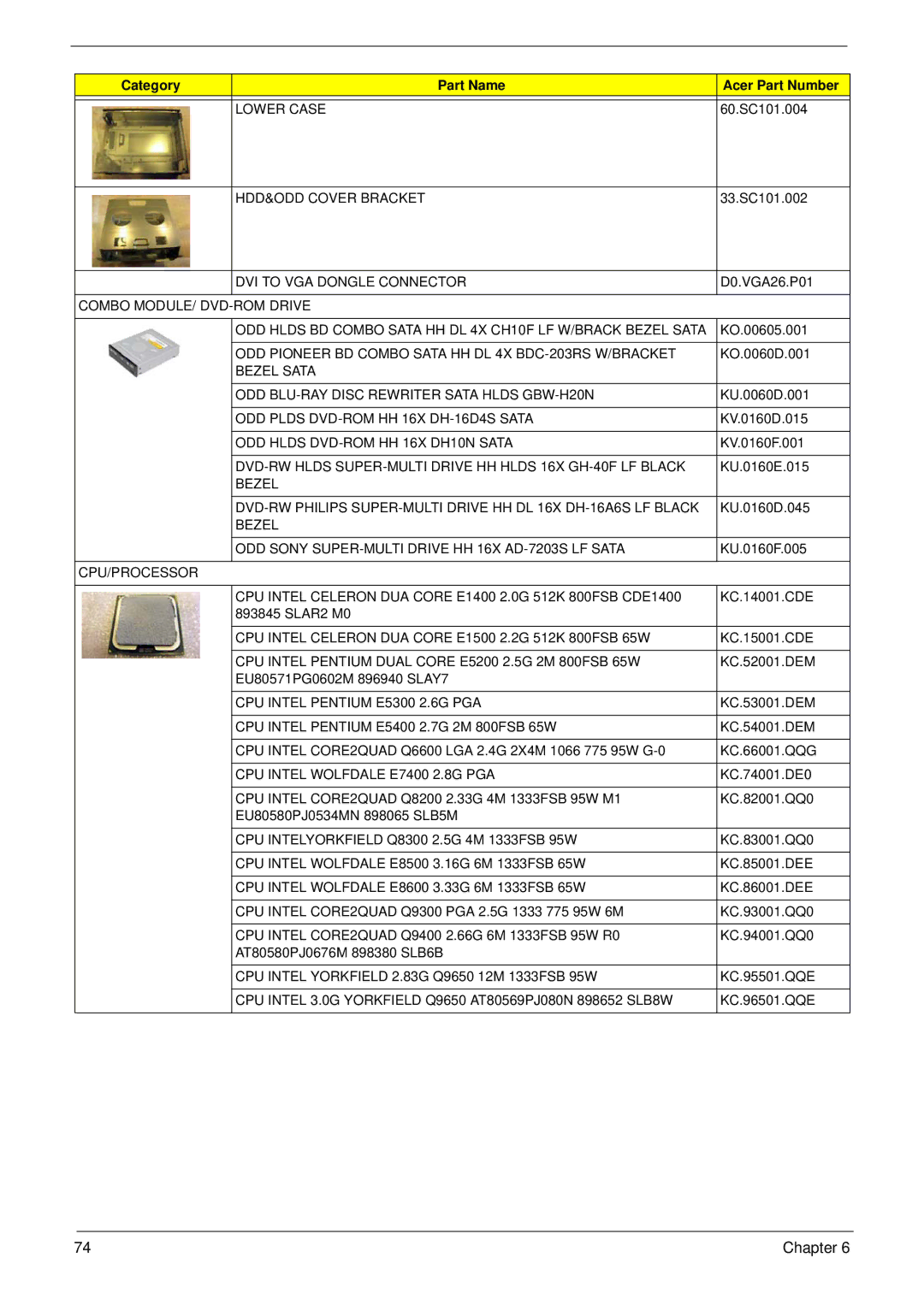 Acer X3812, X5812 manual Lower Case 