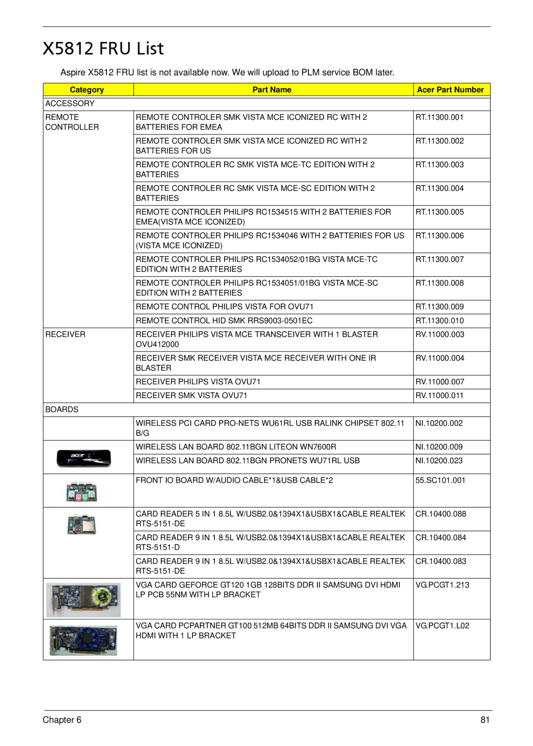 Acer X3812 manual X5812 FRU List 