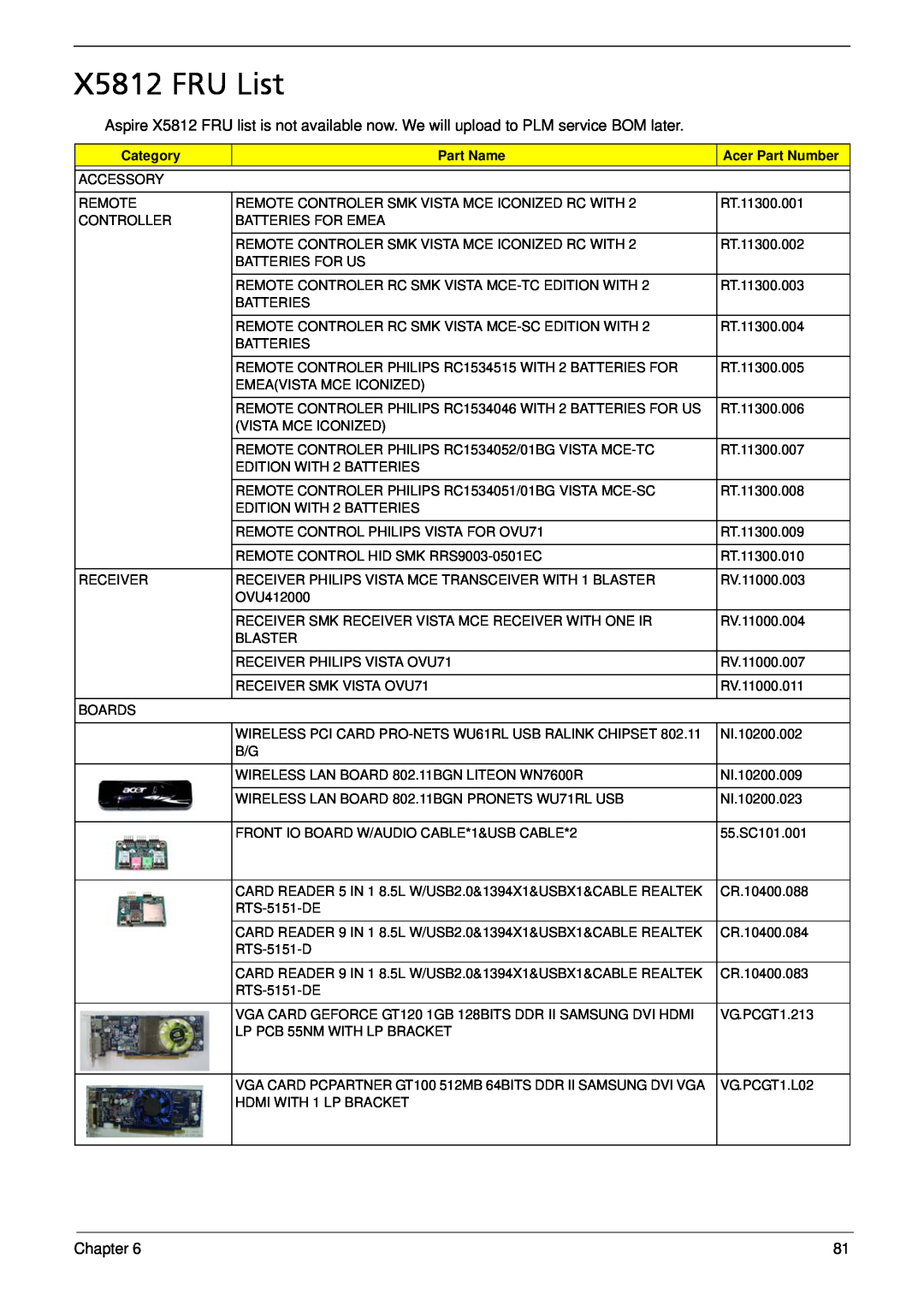 Acer X3812 manual X5812 FRU List, Chapter 