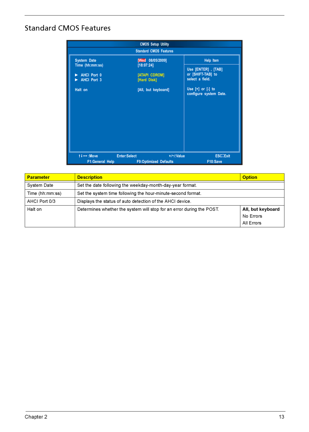 Acer X3910 manual Standard Cmos Features, Atapi Cdrom 