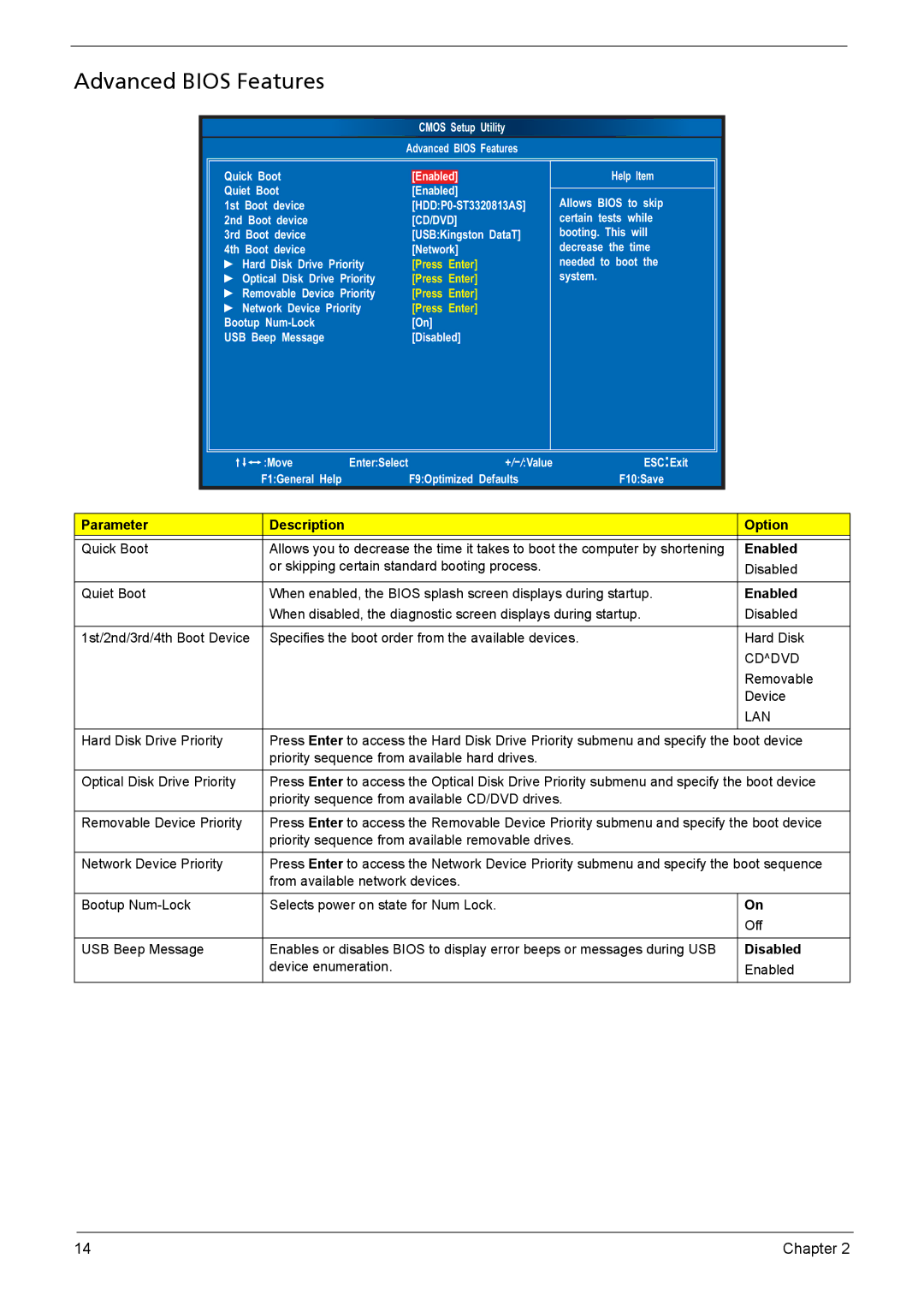 Acer X3910 manual Advanced Bios Features, Cd/Dvd 