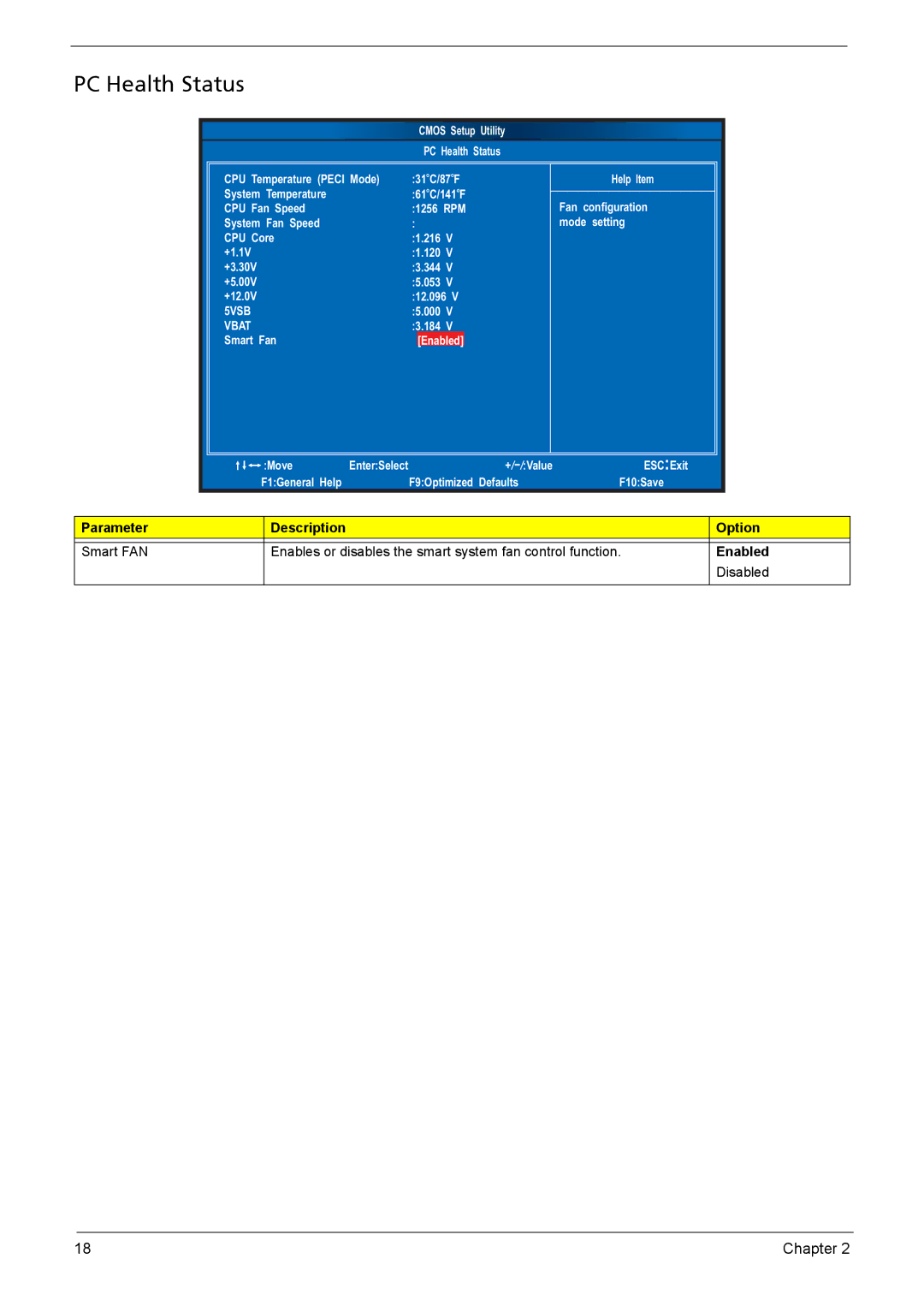 Acer X3910 manual PC Health Status, Vbat 