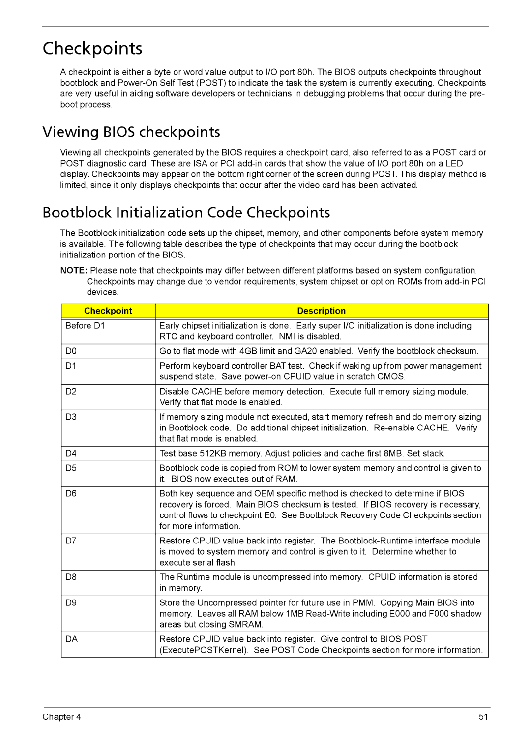 Acer X3910 manual Viewing Bios checkpoints, Bootblock Initialization Code Checkpoints, Checkpoint Description 