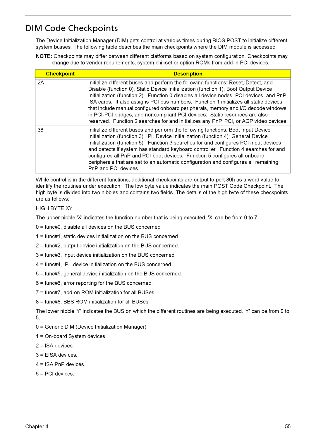 Acer X3910 manual DIM Code Checkpoints, High Byte XY 