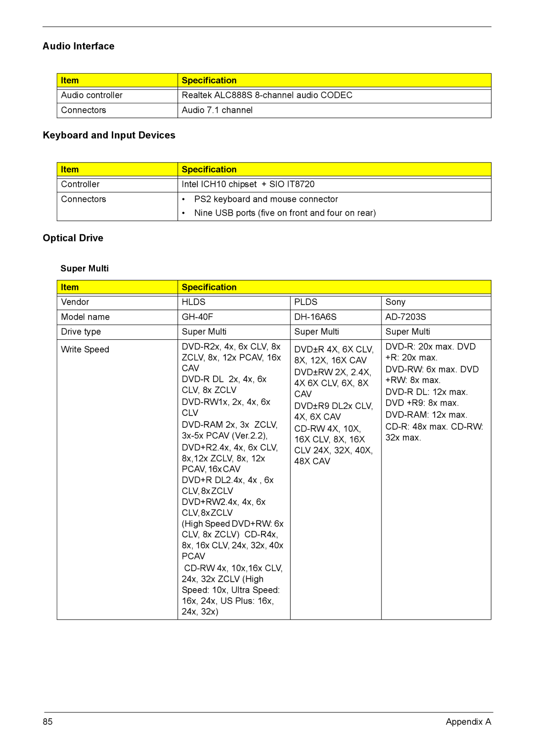 Acer X3910 manual Audio Interface, Super Multi Specification 