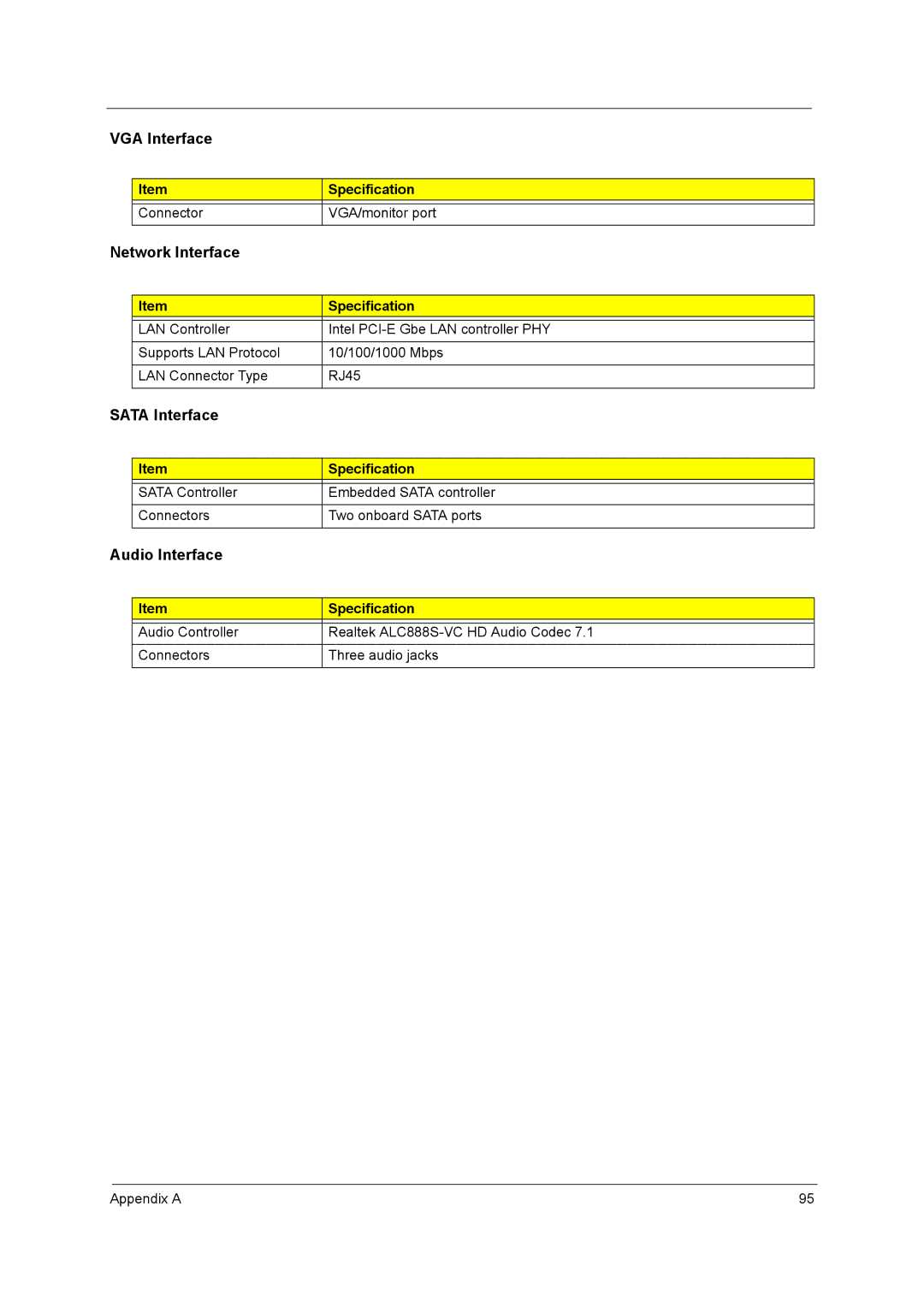 Acer X5950, X3950 manual VGA Interface 