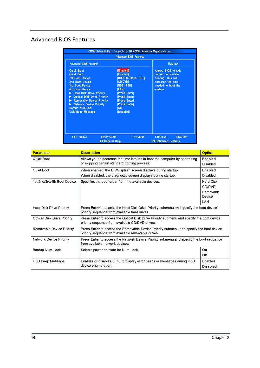 Acer X3950, X5950 manual Advanced Bios Features, Lan 