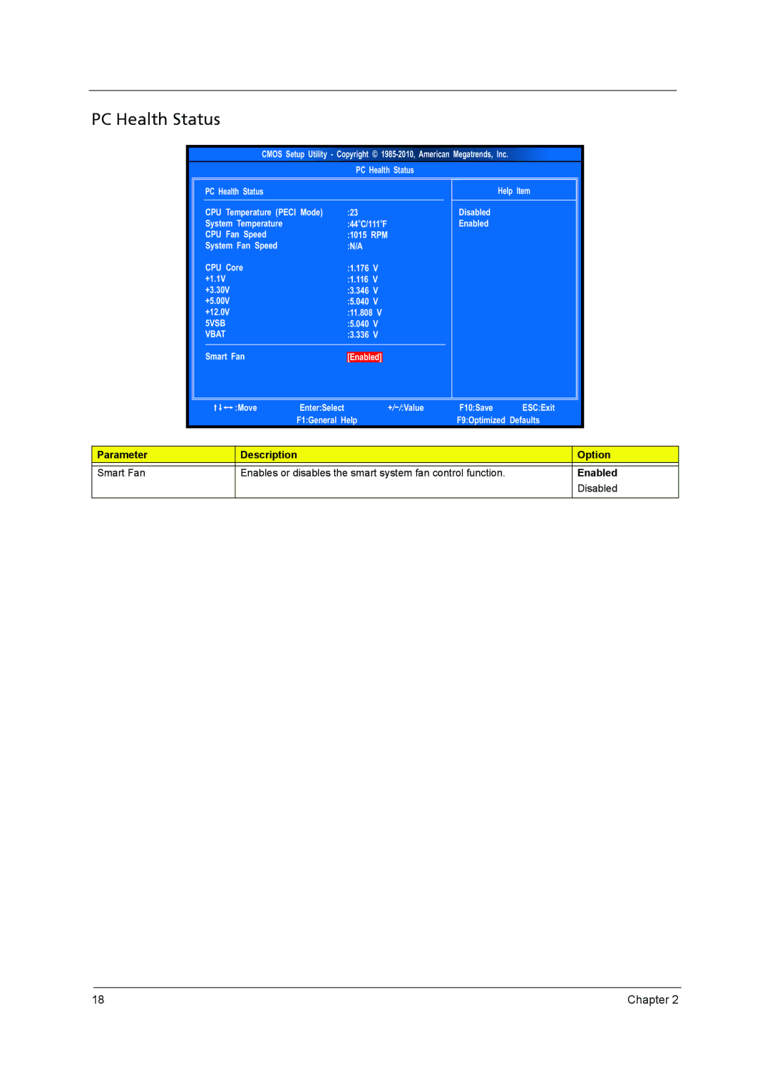 Acer X3950, X5950 manual PC Health Status, Vbat 