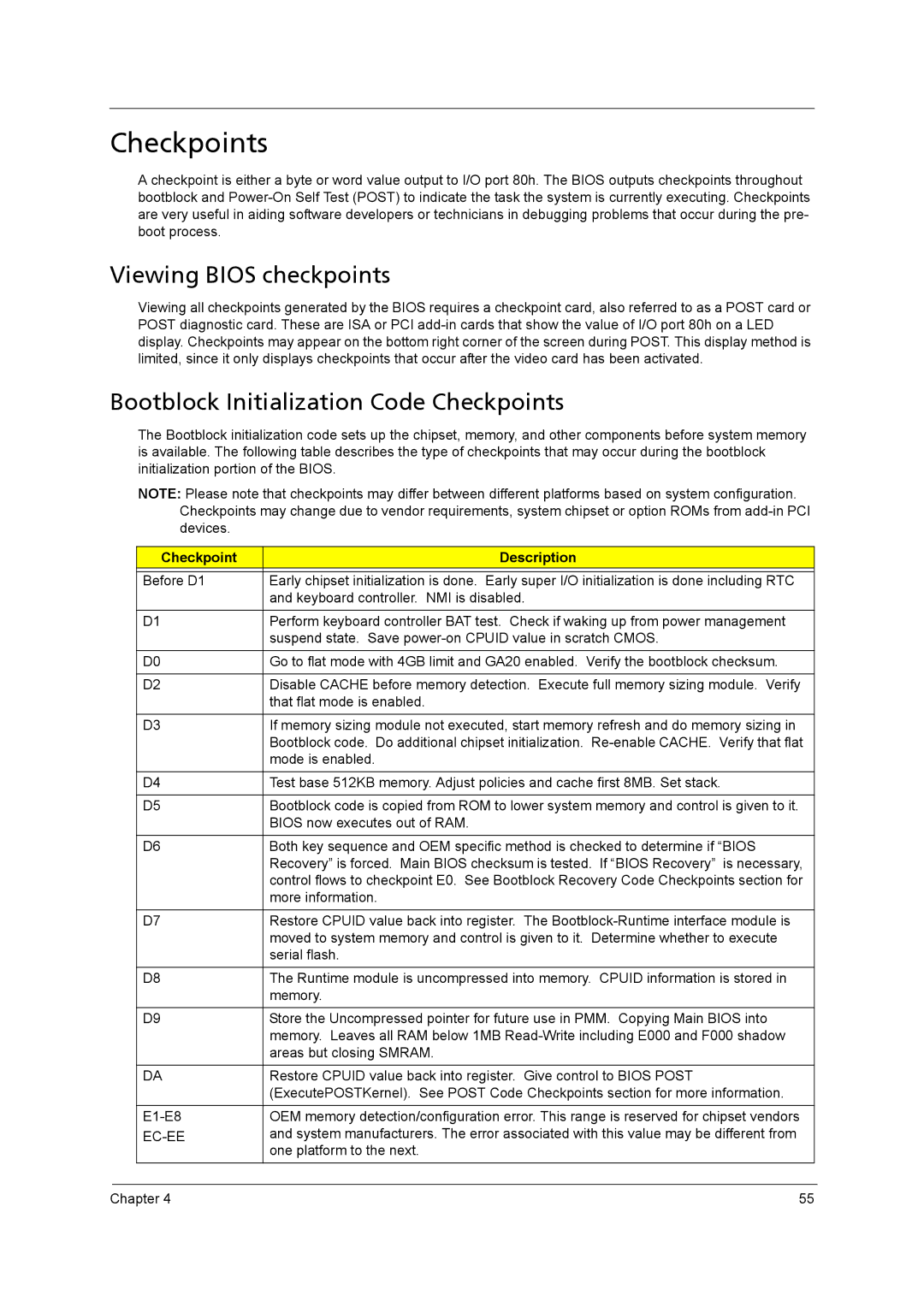 Acer X5950, X3950 manual Viewing Bios checkpoints, Bootblock Initialization Code Checkpoints, Checkpoint Description 