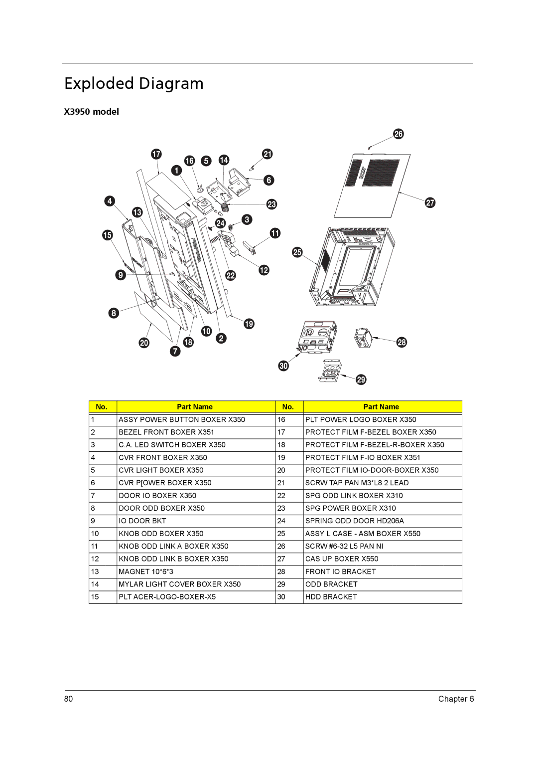 Acer X5950 manual Exploded Diagram, X3950 model 