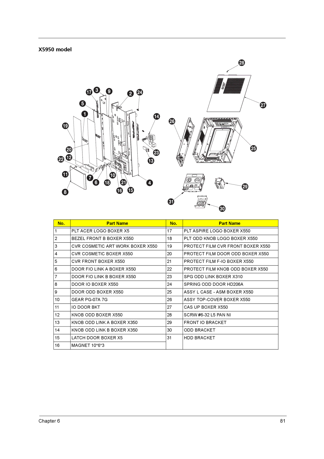 Acer X3950 manual X5950 model 