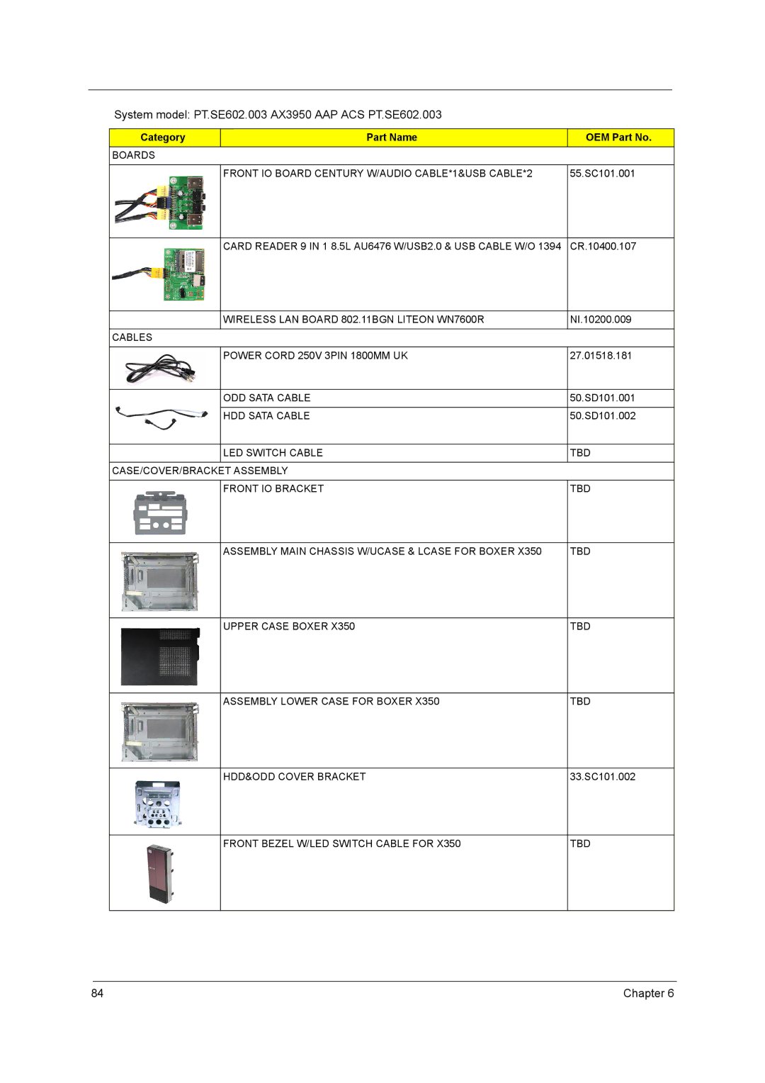 Acer X5950 manual System model PT.SE602.003 AX3950 AAP ACS PT.SE602.003 