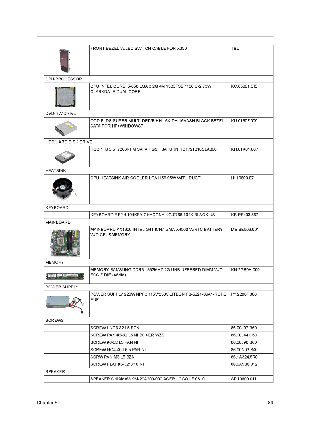 Acer X5950, X3950 manual KH.01K01.007 