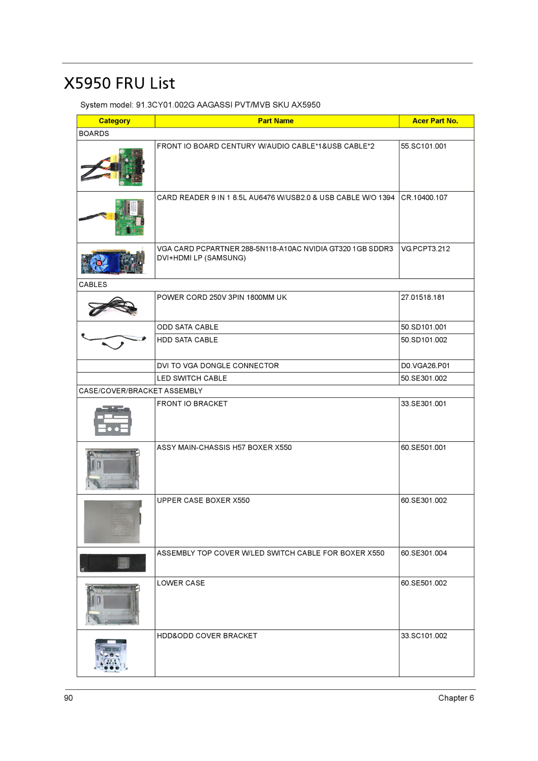 Acer X3950 manual X5950 FRU List, System model 91.3CY01.002G Aagassi PVT/MVB SKU AX5950 