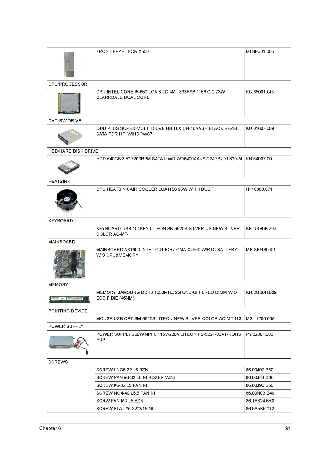 Acer X5950, X3950 manual Front Bezel for 