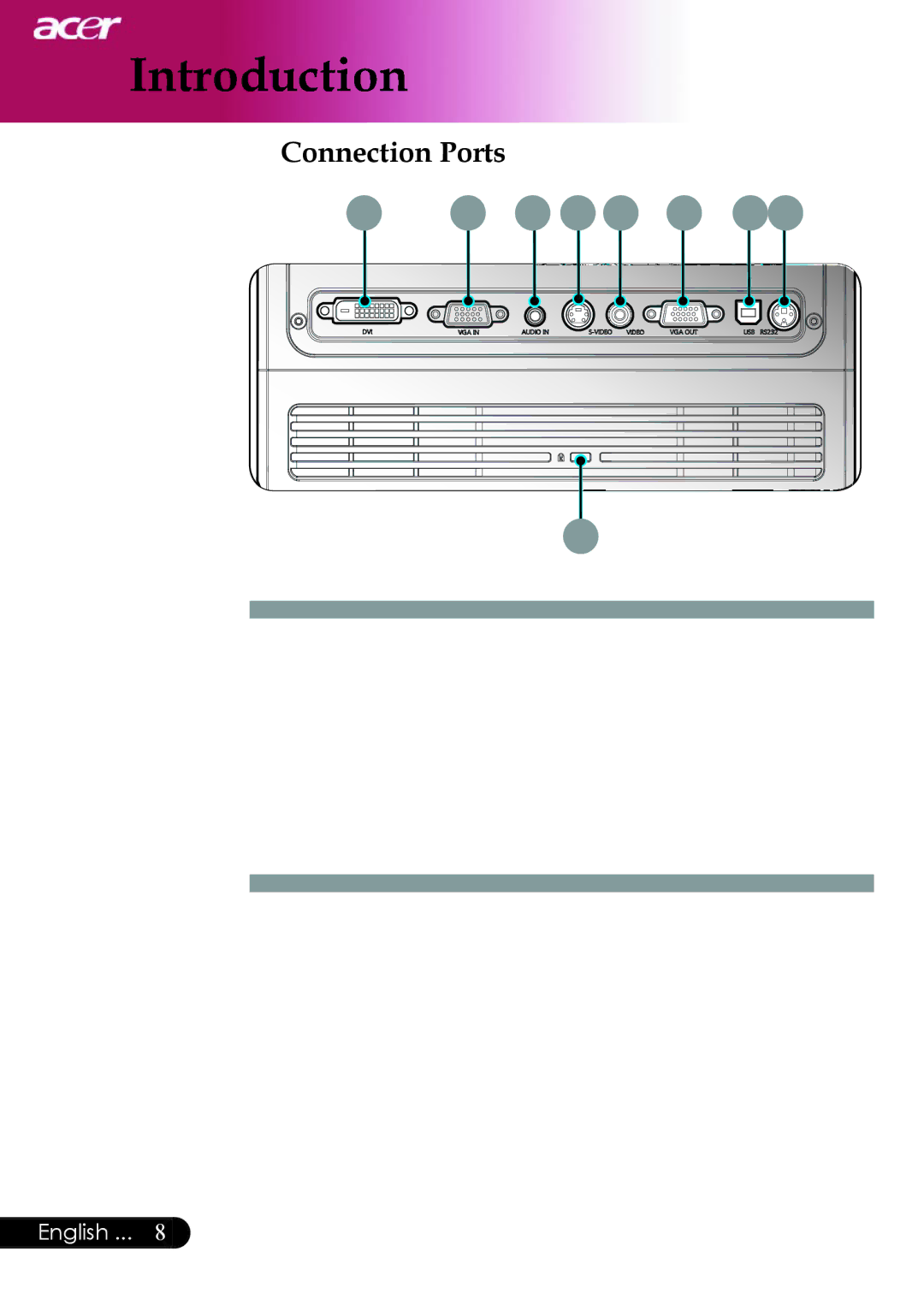 Acer XD1150D, XD1250D series manual Connection Ports 