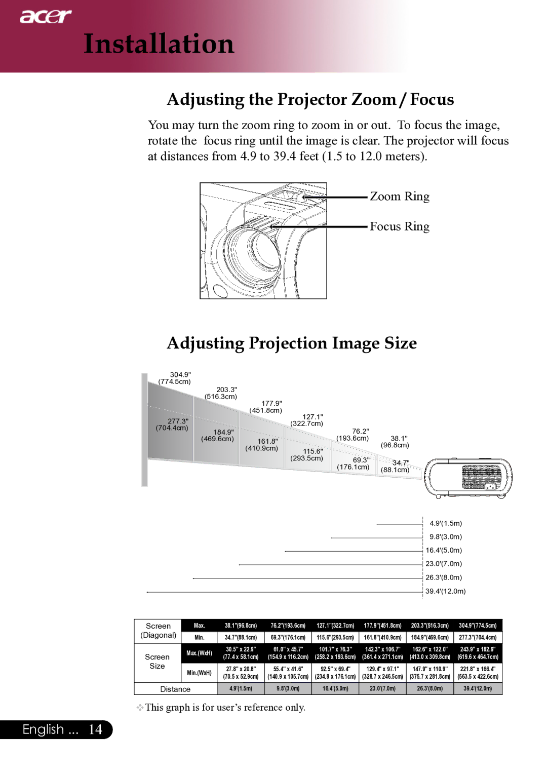 Acer XD1270, XD1280, XD1170 manual Adjusting the Projector Zoom / Focus, Adjusting Projection Image Size 