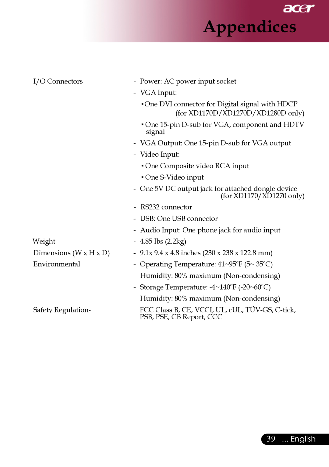 Acer XD1170, XD1280, XD1270 manual Signal 