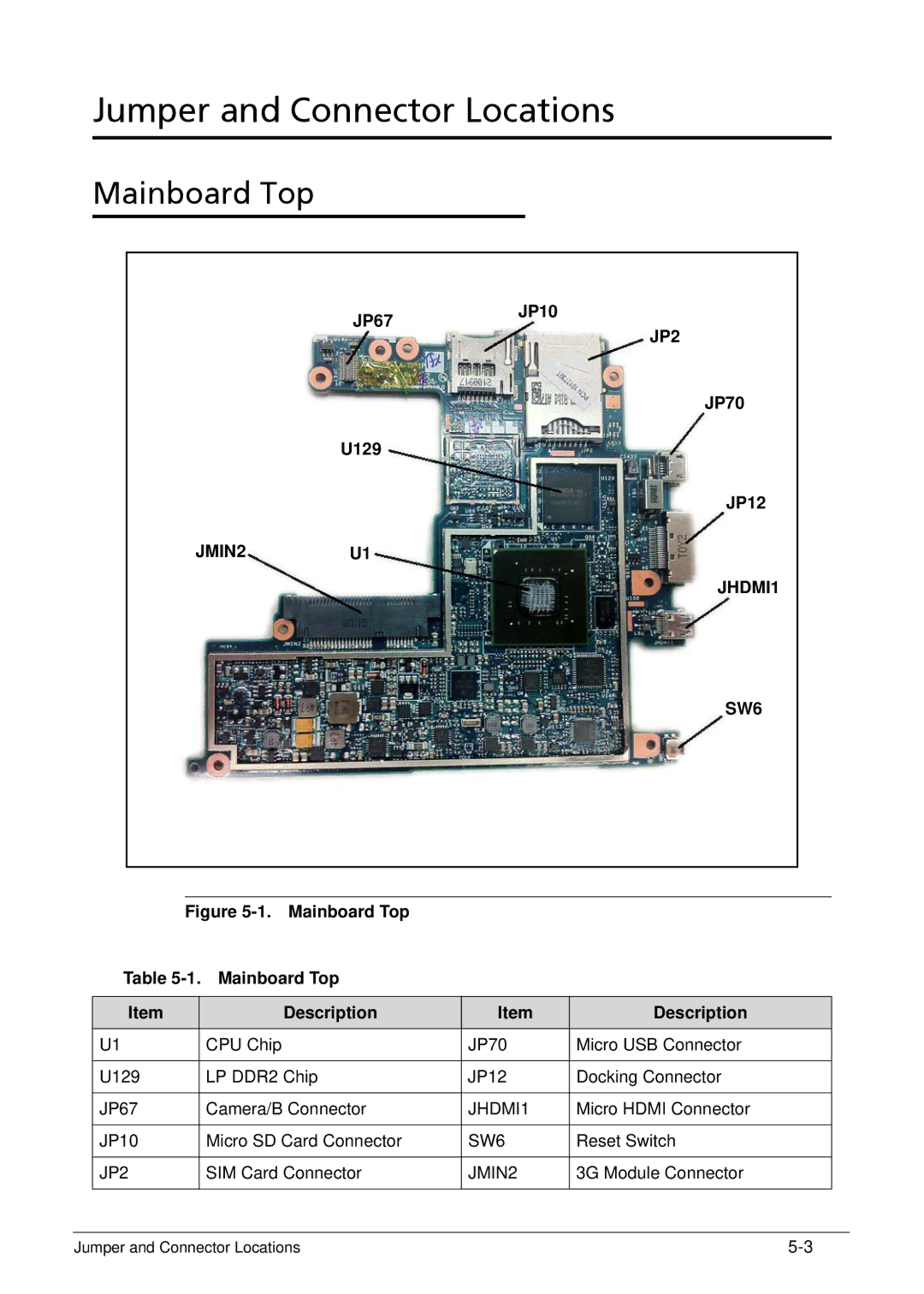 Acer XE.H6RPN.006 manual Mainboard Top, JP67JP10 U129, JP70 JP12 