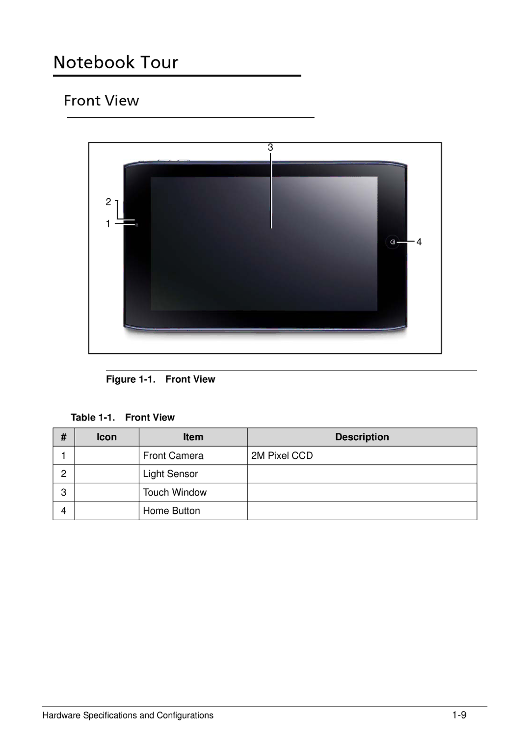 Acer XE.H6RPN.006 manual Front View Icon Description 