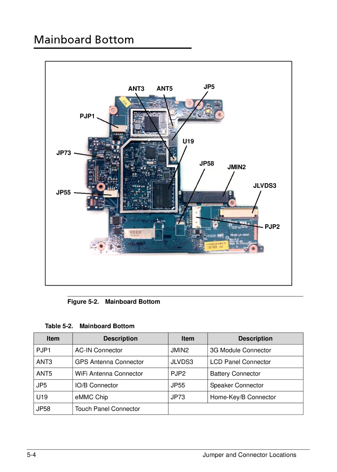 Acer XE.H6RPN.006 manual Mainboard Bottom, U19 JP73, JP55 