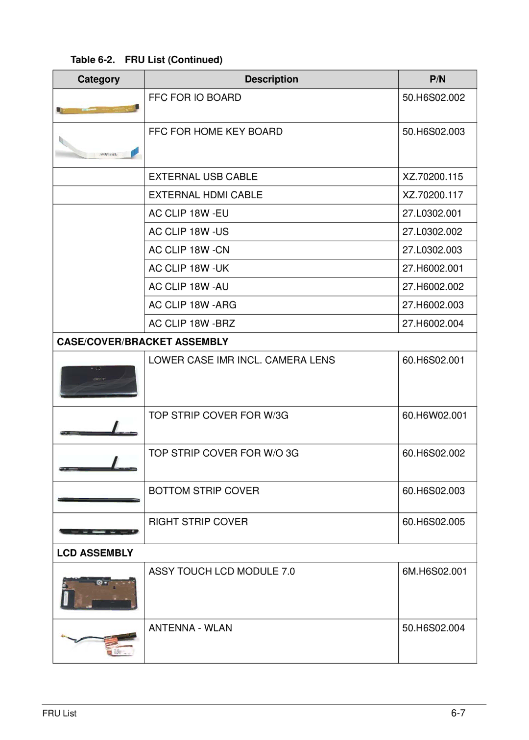 Acer XE.H6RPN.006 manual CASE/COVER/BRACKET Assembly 