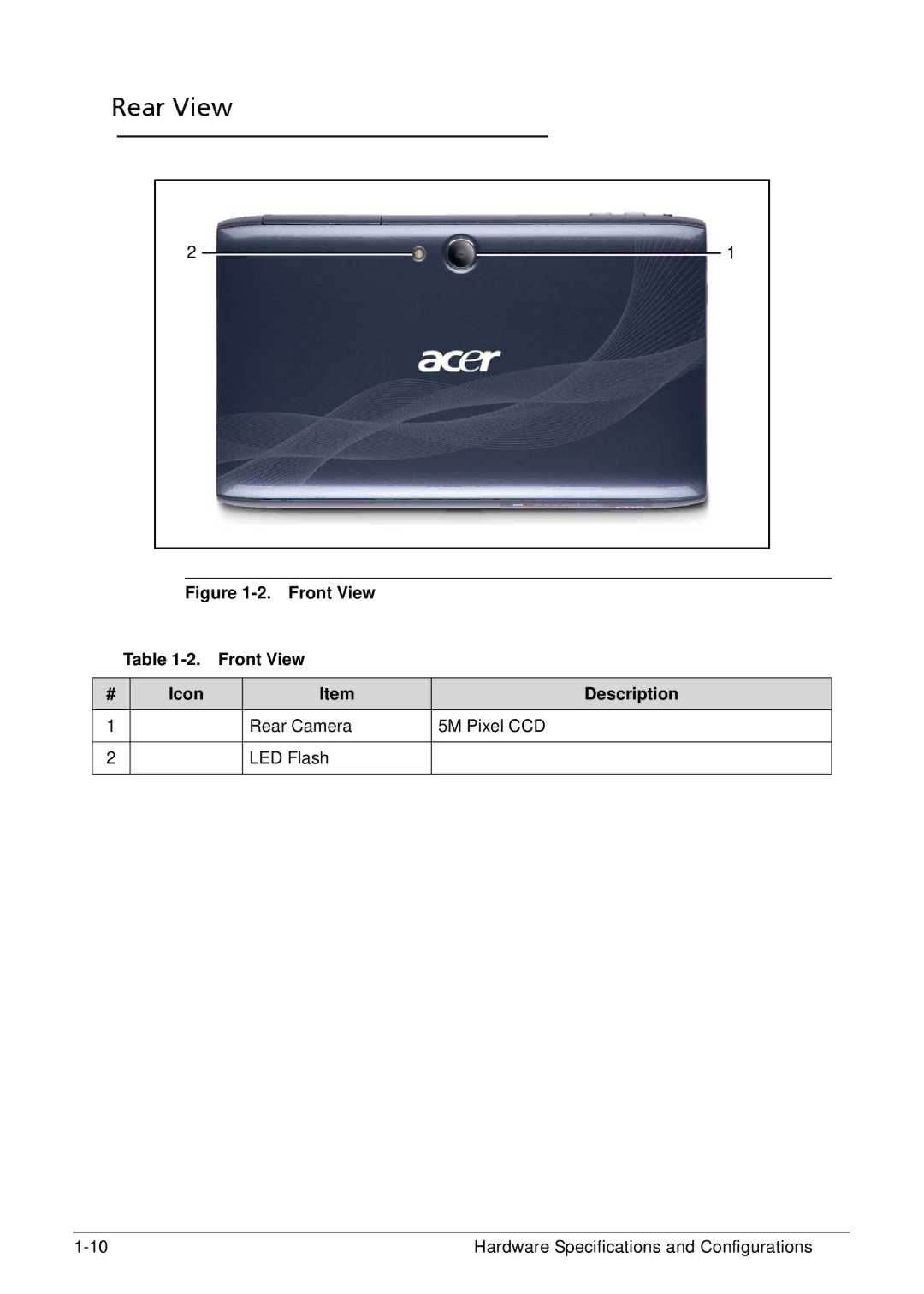 Acer XE.H6RPN.006 manual Rear View 