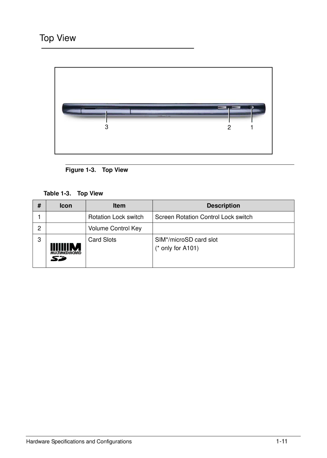 Acer XE.H6RPN.006 manual Top View Icon Description 