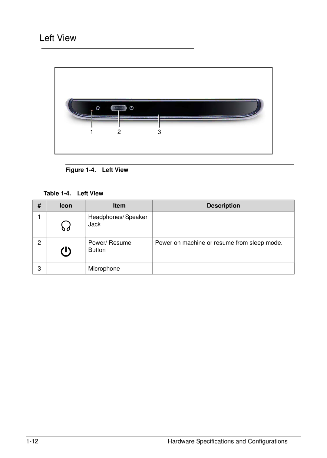 Acer XE.H6RPN.006 manual Left View Icon Description 