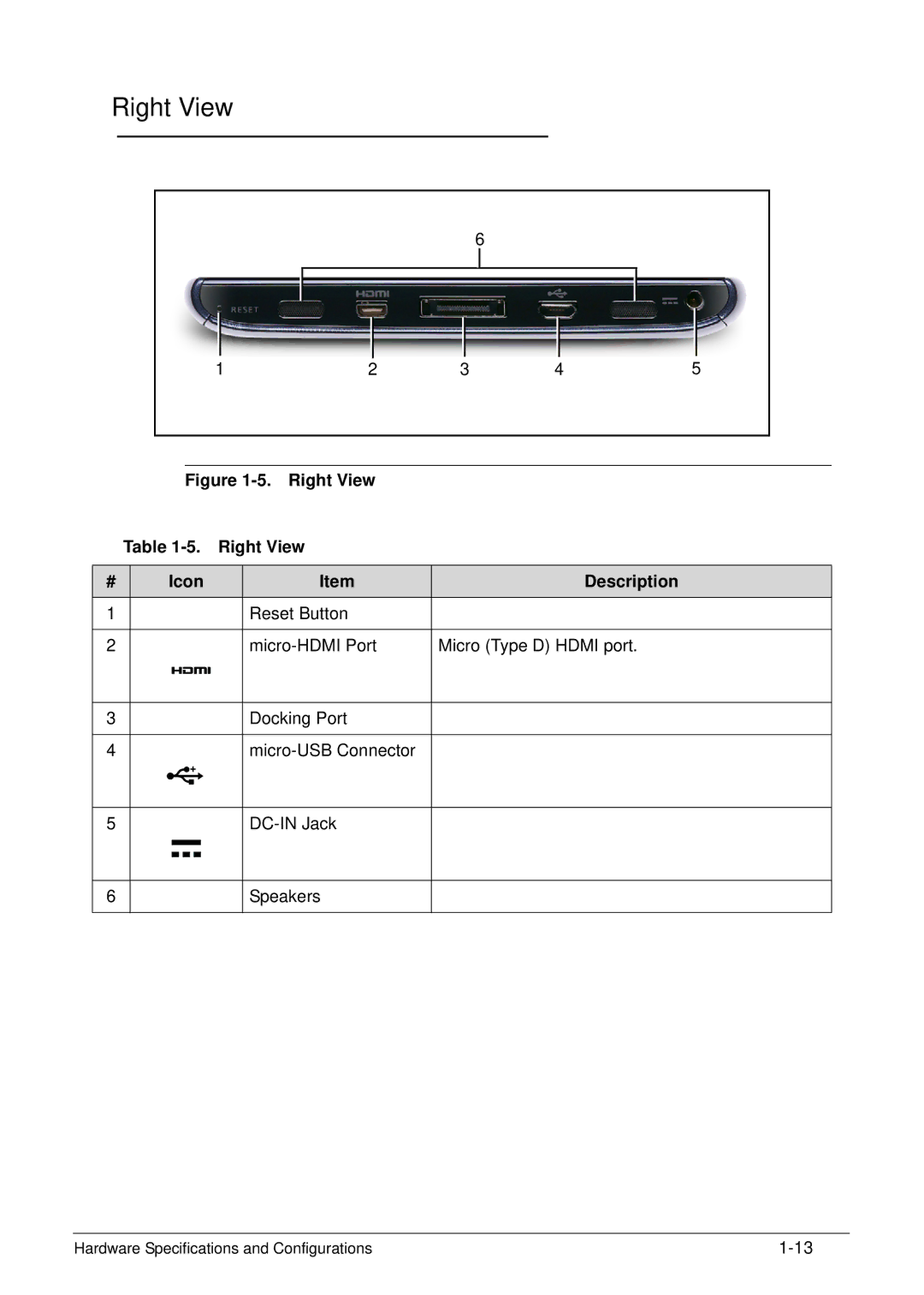 Acer XE.H6RPN.006 manual Right View Icon Description 