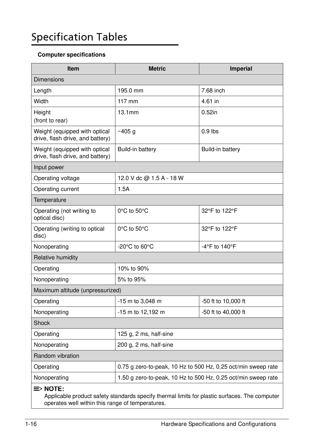 Acer XE.H6RPN.006 manual Specification Tables, Computer specifications Metric Imperial 