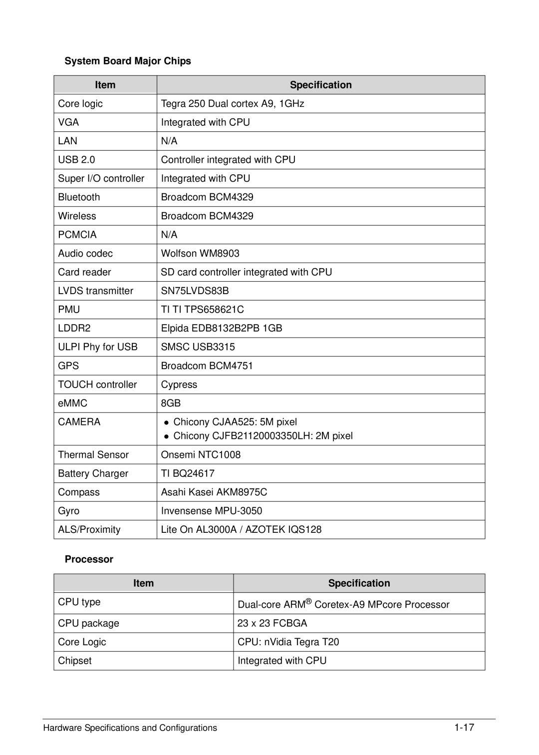 Acer XE.H6RPN.006 manual System Board Major Chips Specification, Processor Specification 