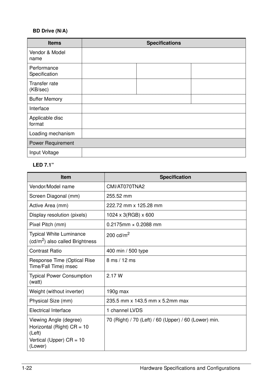 Acer XE.H6RPN.006 manual BD Drive N/A Items Specifications, LED Specification 