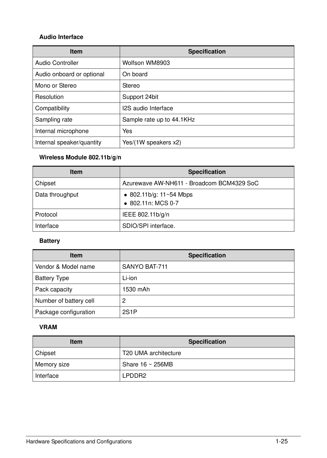 Acer XE.H6RPN.006 manual Audio Interface Specification, Wireless Module 802.11b/g/n Specification, Battery Specification 