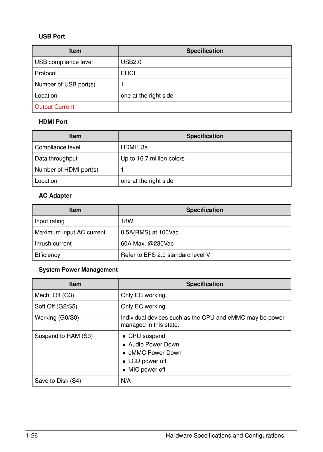 Acer XE.H6RPN.006 manual USB Port Specification, Hdmi Port Specification, AC Adapter Specification 