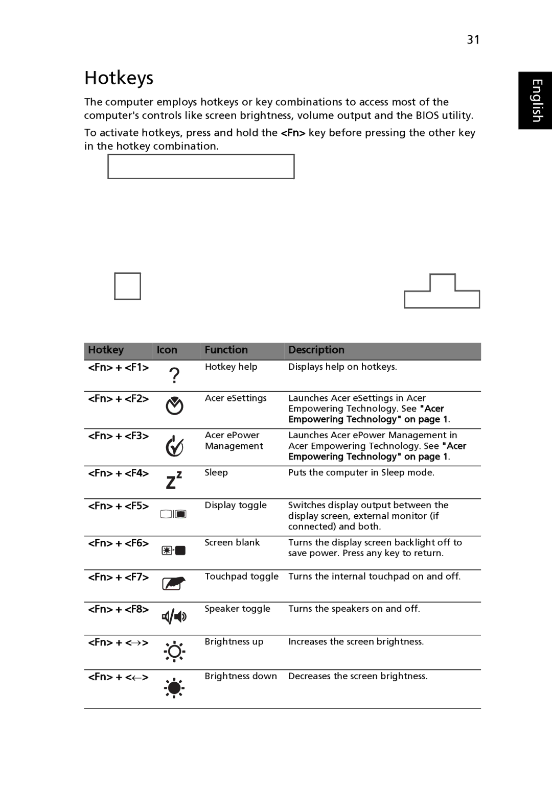 Acer Z03 manual Hotkeys 