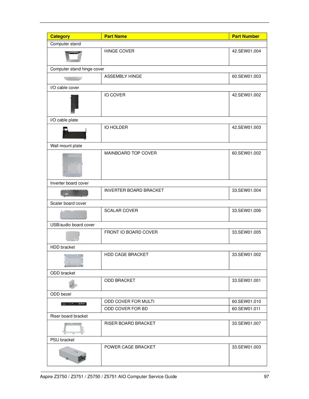 Acer Z3750 Hinge Cover, Assembly Hinge, IO Cover, IO Holder, Mainboard TOP Cover, Inverter Board Bracket, Scalar Cover 