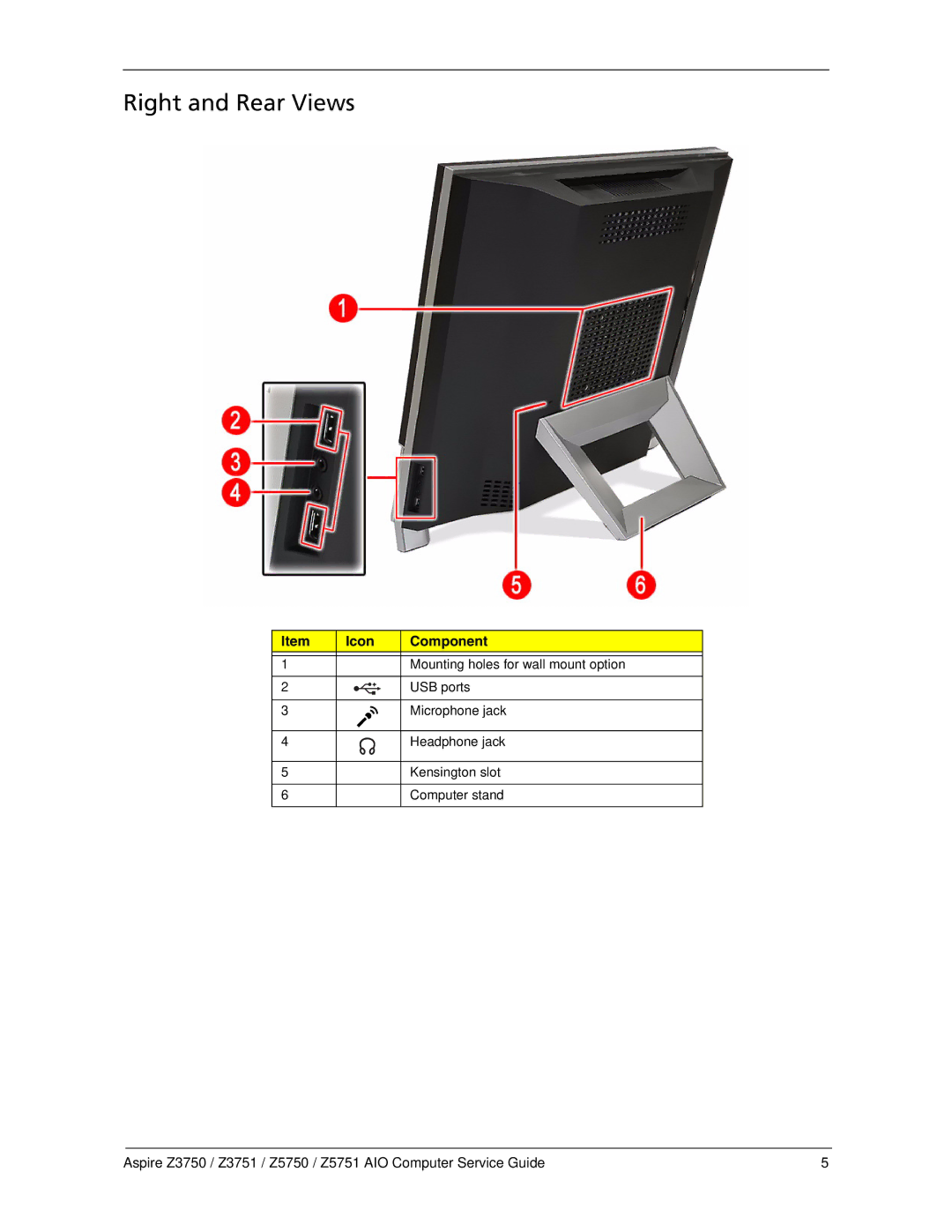 Acer Z3750, Z3751, Z5750, Z5751 manual Right and Rear Views 