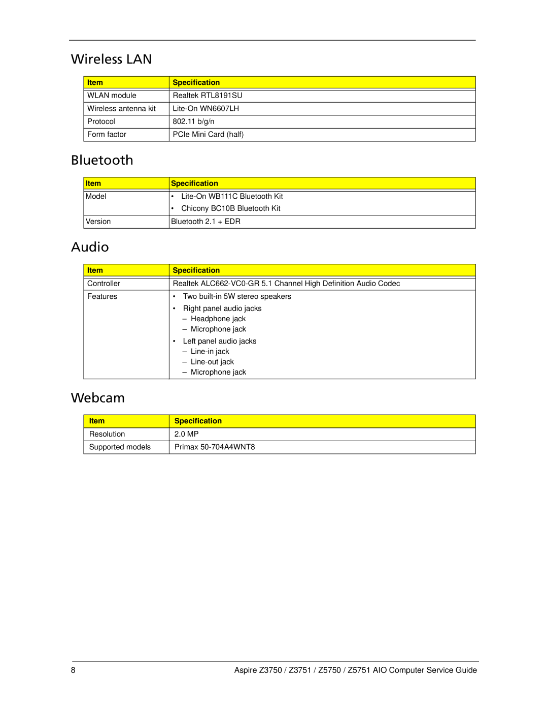 Acer Z3751, Z3750, Z5750, Z5751 manual Wireless LAN 