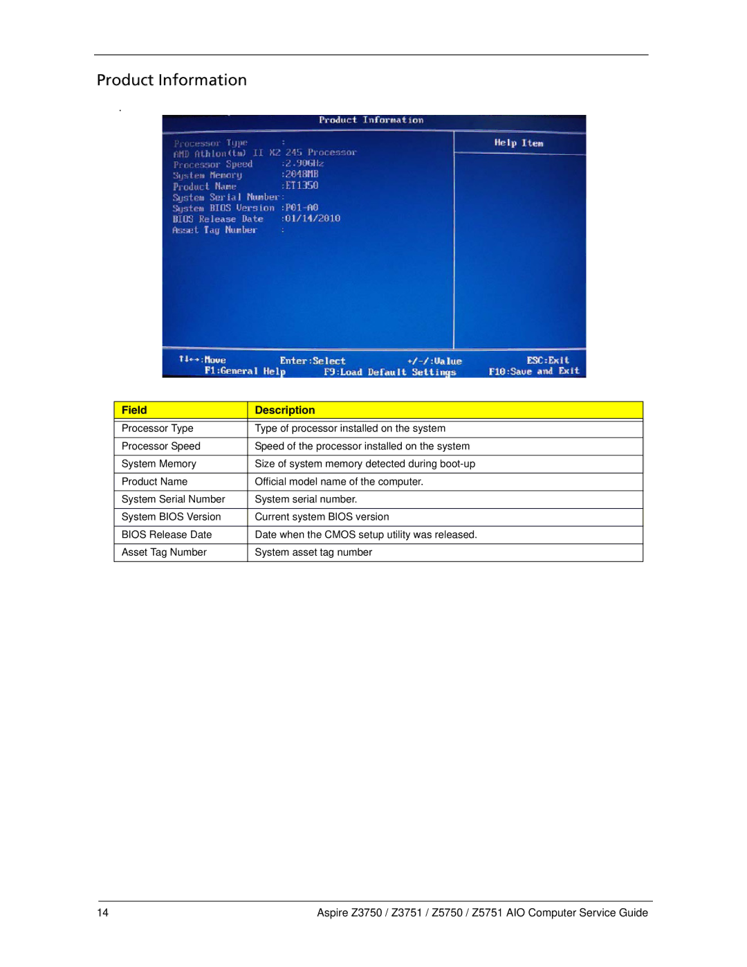 Acer Z5750, Z3751, Z3750, Z5751 manual Product Information, Field Description 