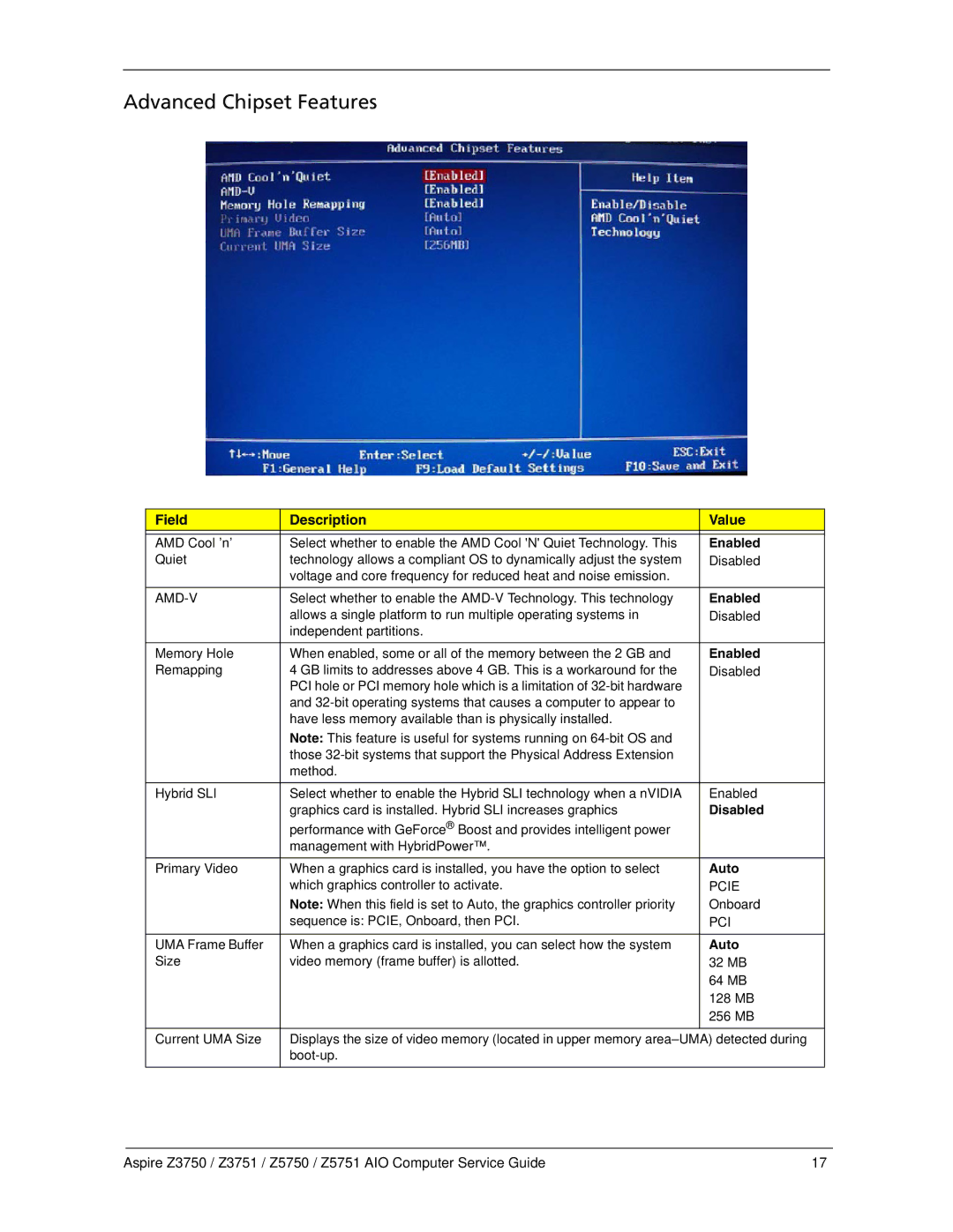 Acer Z3750, Z3751, Z5750, Z5751 manual Advanced Chipset Features, Amd-V, Auto, Pcie 