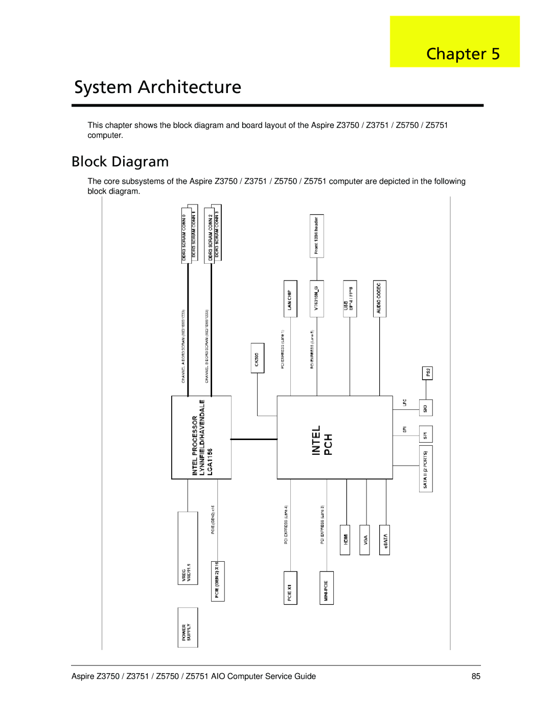 Acer Z3750, Z3751, Z5750, Z5751 manual System Architecture, Block Diagram 