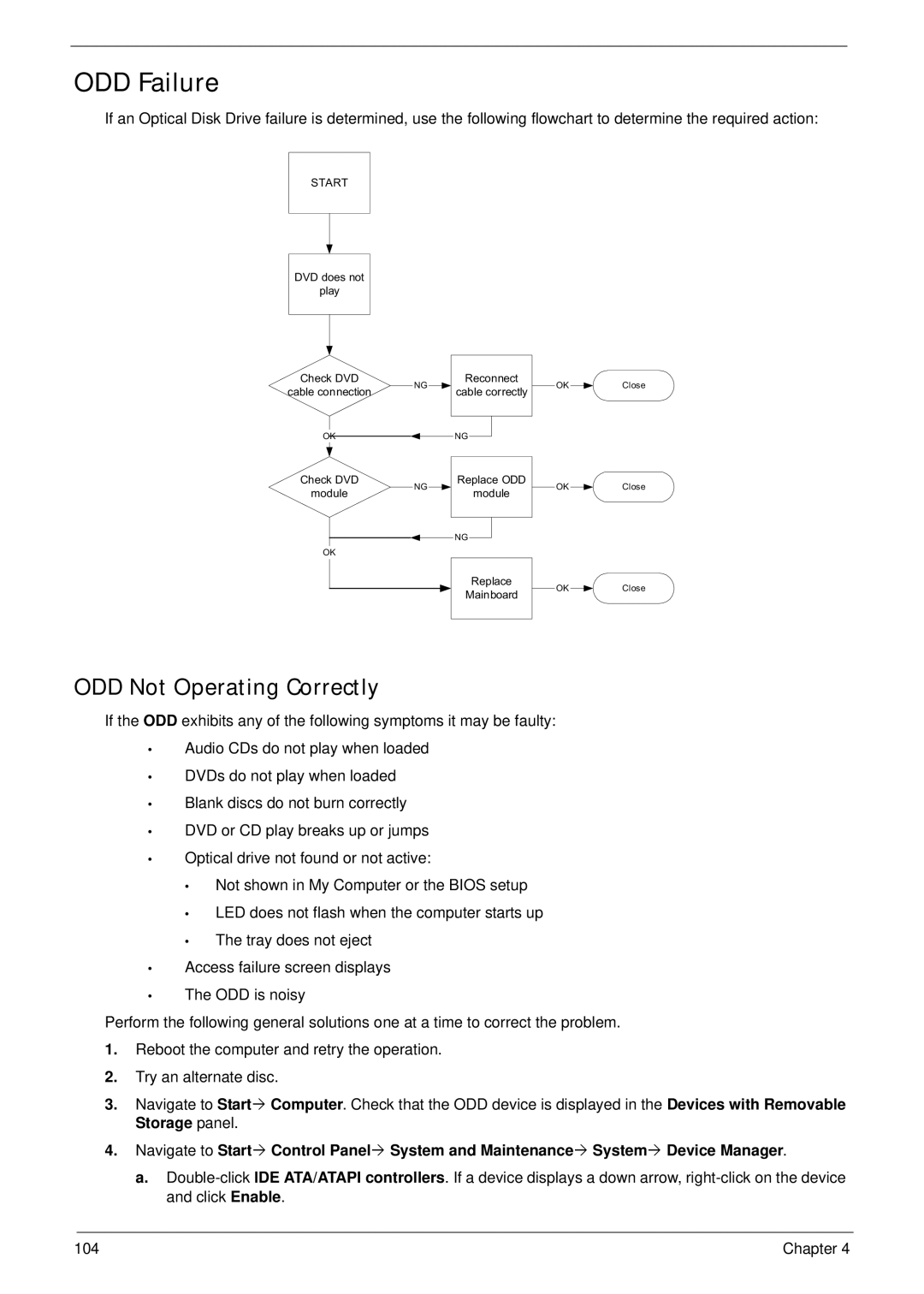 Acer Z5600, Z5610 manual ODD Failure, ODD Not Operating Correctly 