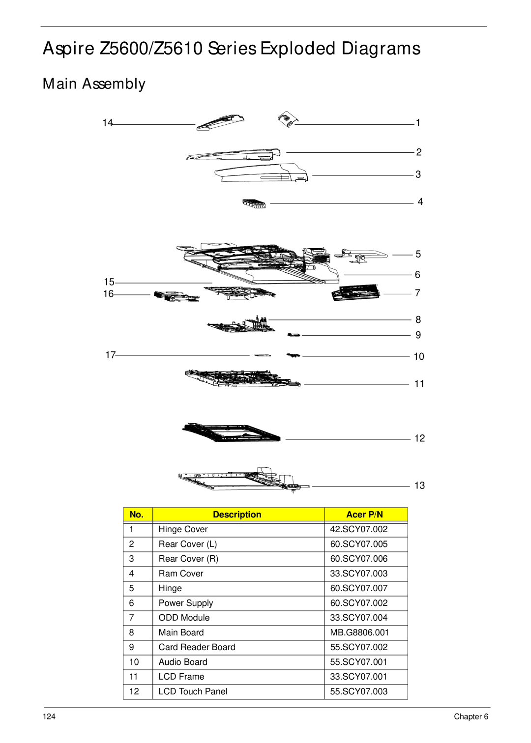 Acer manual Aspire Z5600/Z5610 Series Exploded Diagrams, Main Assembly, Description Acer P/N 