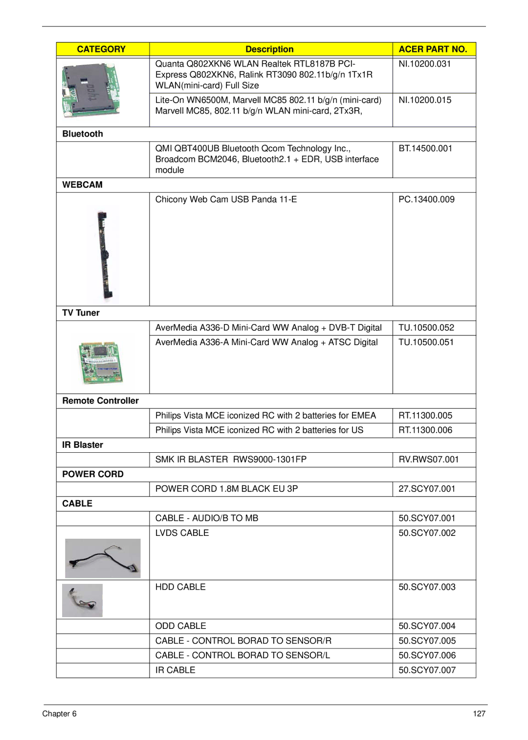 Acer Z5610, Z5600 manual Webcam, Power Cord, Cable 