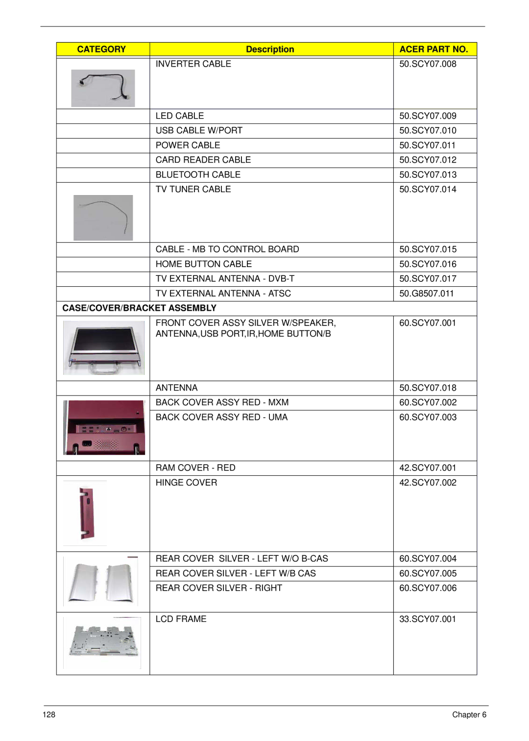 Acer Z5600, Z5610 manual CASE/COVER/BRACKET Assembly 