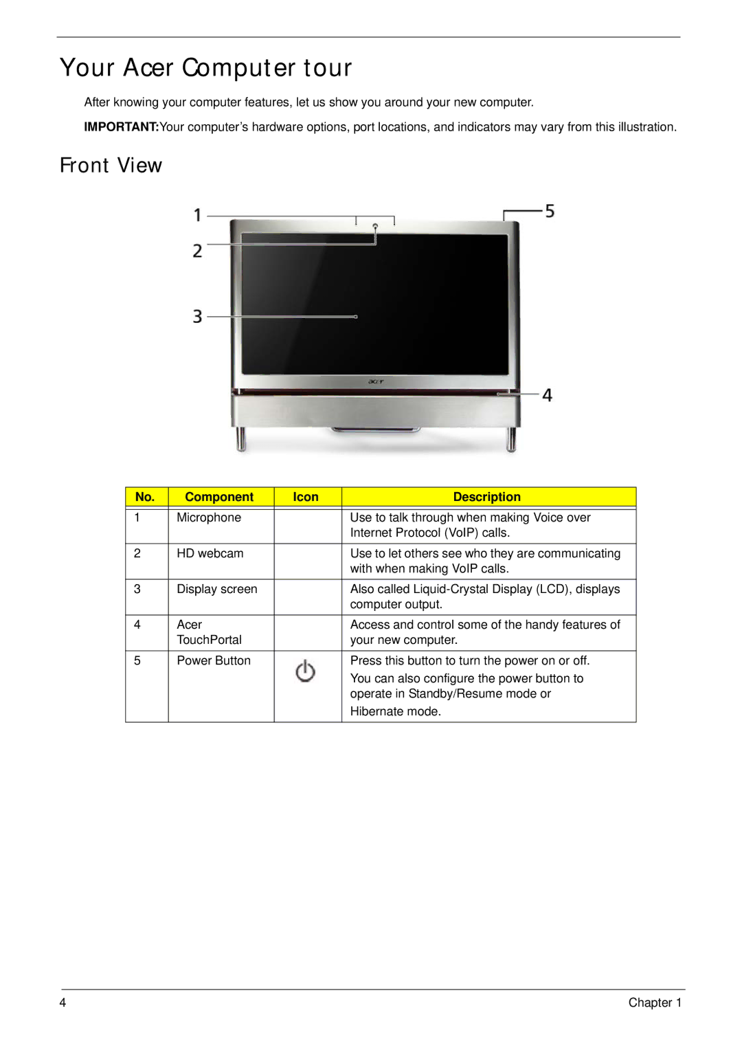 Acer Z5600, Z5610 manual Your Acer Computer tour, Front View, Component Icon Description 